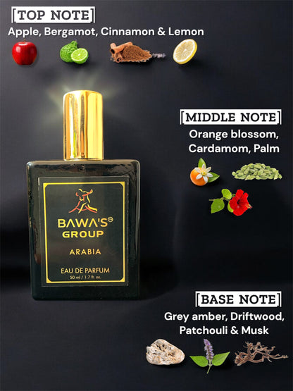 Bawa's Group Luxury Arabia - 50ml (INSIRED BY RASASI HAWAS) UNISEX